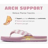 image:imageKuaiLu Flip Flops for Women with Arch Support Summer Beach Thong Sandals  Comfortable Yoga Mat Walking Shoes Cushion Slip On Casual Outfits Indoor OutdoorPink White