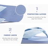 image:imageKuaiLu Flip Flops for Women with Arch Support Summer Beach Thong Sandals  Comfortable Yoga Mat Walking Shoes Cushion Slip On Casual Outfits Indoor OutdoorBlue
