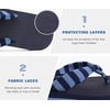 image:imageKuaiLu Flip Flops for Women with Arch Support Summer Beach Thong Sandals  Comfortable Yoga Mat Walking Shoes Cushion Slip On Casual Outfits Indoor OutdoorDark Blue