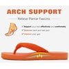 image:imageKuaiLu Flip Flops for Women with Arch Support Summer Beach Thong Sandals  Comfortable Yoga Mat Walking Shoes Cushion Slip On Casual Outfits Indoor OutdoorOrange