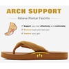 image:imageKuaiLu Flip Flops for Women with Arch Support Summer Beach Thong Sandals  Comfortable Yoga Mat Walking Shoes Cushion Slip On Casual Outfits Indoor OutdoorKhaki