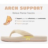 image:imageKuaiLu Flip Flops for Women with Arch Support Summer Beach Thong Sandals  Comfortable Yoga Mat Walking Shoes Cushion Slip On Casual Outfits Indoor OutdoorBeige