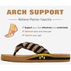 image:imageKuaiLu Flip Flops for Women with Arch Support Summer Beach Thong Sandals  Comfortable Yoga Mat Walking Shoes Cushion Slip On Casual Outfits Indoor OutdoorKhaki Black