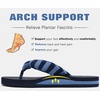 image:imageKuaiLu Flip Flops for Women with Arch Support Summer Beach Thong Sandals  Comfortable Yoga Mat Walking Shoes Cushion Slip On Casual Outfits Indoor OutdoorDark Blue
