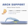 image:imageKuaiLu Flip Flops for Women with Arch Support Summer Beach Thong Sandals  Comfortable Yoga Mat Walking Shoes Cushion Slip On Casual Outfits Indoor OutdoorBlue