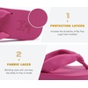 image:imageKuaiLu Flip Flops for Women with Arch Support Summer Beach Thong Sandals  Comfortable Yoga Mat Walking Shoes Cushion Slip On Casual Outfits Indoor OutdoorRose