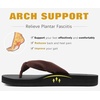 image:imageKuaiLu Flip Flops for Women with Arch Support Summer Beach Thong Sandals  Comfortable Yoga Mat Walking Shoes Cushion Slip On Casual Outfits Indoor OutdoorDark Brown