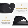 image:imageKuaiLu Flip Flops for Women with Arch Support Summer Beach Thong Sandals  Comfortable Yoga Mat Walking Shoes Cushion Slip On Casual Outfits Indoor OutdoorAll Black