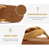 image:imageKuaiLu Flip Flops for Women with Arch Support Summer Beach Thong Sandals  Comfortable Yoga Mat Walking Shoes Cushion Slip On Casual Outfits Indoor OutdoorKhaki