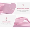 image:imageKuaiLu Flip Flops for Women with Arch Support Summer Beach Thong Sandals  Comfortable Yoga Mat Walking Shoes Cushion Slip On Casual Outfits Indoor OutdoorPink