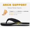 image:imageKuaiLu Flip Flops for Women with Arch Support Summer Beach Thong Sandals  Comfortable Yoga Mat Walking Shoes Cushion Slip On Casual Outfits Indoor OutdoorBlack