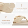 image:imageKuaiLu Flip Flops for Women with Arch Support Summer Beach Thong Sandals  Comfortable Yoga Mat Walking Shoes Cushion Slip On Casual Outfits Indoor OutdoorBeige