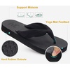 image:imageKuaiLu Flip Flops for Women with Arch Support Summer Beach Thong Sandals  Comfortable Yoga Mat Walking Shoes Cushion Slip On Casual Outfits Indoor OutdoorAll Black