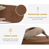 image:imageKuaiLu Flip Flops for Women with Arch Support Summer Beach Thong Sandals  Comfortable Yoga Mat Walking Shoes Cushion Slip On Casual Outfits Indoor OutdoorCamel Apricot