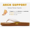 image:imageKuaiLu Flip Flops for Women with Arch Support Summer Beach Thong Sandals  Comfortable Yoga Mat Walking Shoes Cushion Slip On Casual Outfits Indoor OutdoorWhite Khaki