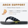 image:imageKuaiLu Flip Flops for Women with Arch Support Summer Beach Thong Sandals  Comfortable Yoga Mat Walking Shoes Cushion Slip On Casual Outfits Indoor OutdoorGrey Black