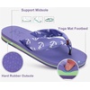 image:imageKuaiLu Flip Flops for Women with Arch Support Summer Beach Thong Sandals  Comfortable Walking Shoes Lightweight Soft Yoga Mat Cushion Silk Outfits Slip On Indoor OutdoorPurple