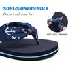 image:imageKuaiLu Flip Flops for Women with Arch Support Summer Beach Thong Sandals  Comfortable Walking Shoes Lightweight Soft Yoga Mat Cushion Silk Outfits Slip On Indoor OutdoorBlue