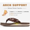 image:imageKuaiLu Flip Flops for Women with Arch Support Summer Beach Thong Sandals  Comfortable Walking Shoes Lightweight Soft Yoga Mat Cushion Silk Outfits Slip On Indoor OutdoorBrown