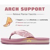 image:imageKuaiLu Flip Flops for Women with Arch Support Summer Beach Thong Sandals  Comfortable Walking Shoes Lightweight Soft Yoga Mat Cushion Silk Outfits Slip On Indoor OutdoorPink