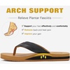 image:imageKuaiLu Mens Faux Leather Flip Flops with Comfortable Arch Support  Summer Beach Yoga Mat Cushion Walking Thong Sandals Slip On Indoor OutdoorBlack Khaki