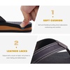 image:imageKuaiLu Mens Faux Leather Flip Flops with Comfortable Arch Support  Summer Beach Yoga Mat Cushion Walking Thong Sandals Slip On Indoor OutdoorBrown