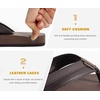 image:imageKuaiLu Mens Faux Leather Flip Flops with Comfortable Arch Support  Summer Beach Yoga Mat Cushion Walking Thong Sandals Slip On Indoor OutdoorBrown Reddish