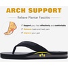 image:imageKuaiLu Mens Faux Leather Flip Flops with Comfortable Arch Support  Summer Beach Yoga Mat Cushion Walking Thong Sandals Slip On Indoor OutdoorFerrous