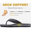 image:imageKuaiLu Mens Faux Leather Flip Flops with Comfortable Arch Support  Summer Beach Yoga Mat Cushion Walking Thong Sandals Slip On Indoor OutdoorGrey