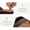 image:imageKuaiLu Mens Faux Leather Flip Flops with Comfortable Arch Support  Summer Beach Yoga Mat Cushion Walking Thong Sandals Slip On Indoor OutdoorKhaki