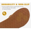 image:imageKuaiLu Mens Faux Leather Flip Flops with Comfortable Arch Support  Summer Beach Yoga Mat Cushion Walking Thong Sandals Slip On Indoor OutdoorKhaki White