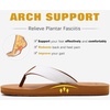 image:imageKuaiLu Mens Faux Leather Flip Flops with Comfortable Arch Support  Summer Beach Yoga Mat Cushion Walking Thong Sandals Slip On Indoor OutdoorKhaki White