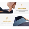image:imageKuaiLu Mens Faux Leather Flip Flops with Comfortable Arch Support  Summer Beach Yoga Mat Cushion Walking Thong Sandals Slip On Indoor OutdoorNavy Blue