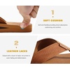 image:imageKuaiLu Mens Faux Leather Flip Flops with Comfortable Arch Support  Summer Beach Yoga Mat Cushion Walking Thong Sandals Slip On Indoor OutdoorTan