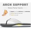 image:imageKuaiLu Mens Faux Leather Flip Flops with Comfortable Arch Support  Summer Beach Yoga Mat Cushion Walking Thong Sandals Slip On Indoor OutdoorWhite Grey