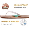 image:imageKuaiLu Flip Flops for Women with Arch Support Summer Beach Thong Sandals  Comfortable Yoga Mat Cushion Walking Shoes Slip on Casual Outfits Faux Leather Indoor OutdoorBeige