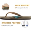 image:imageKuaiLu Flip Flops for Women with Arch Support Summer Beach Thong Sandals  Comfortable Yoga Mat Cushion Walking Shoes Slip on Casual Outfits Faux Leather Indoor OutdoorCamel