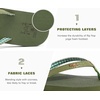 image:imageKuaiLu Flip Flops for Women with Arch Support Summer Beach Thong Sandals  Comfortable Yoga Mat Cushion Walking Shoes Slip on Casual Outfits Faux Leather Indoor OutdoorGreen