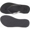 image:imageKuaiLu Flip Flops for Women with Arch Support Summer Beach Thong Sandals  Comfortable Yoga Mat Cushion Walking Shoes Slip on Casual Outfits Faux Leather Indoor OutdoorBlack