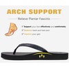 image:imageKuaiLu Flip Flops for Women with Arch Support Summer Beach Thong Sandals  Comfortable Yoga Mat Cushion Walking Shoes Slip on Casual Outfits Faux Leather Indoor OutdoorSequined Black