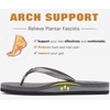 image:imageKuaiLu Flip Flops for Women with Arch Support Summer Beach Thong Sandals  Comfortable Yoga Mat Cushion Walking Shoes Slip on Casual Outfits Faux Leather Indoor OutdoorGrey