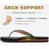 image:imageKuaiLu Flip Flops for Women with Arch Support Summer Beach Thong Sandals  Comfortable Yoga Mat Cushion Walking Shoes Slip on Casual Outfits Faux Leather Indoor OutdoorBrown