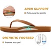 image:imageKuaiLu Flip Flops for Women with Arch Support Summer Beach Thong Sandals  Comfortable Yoga Mat Cushion Walking Shoes Slip on Casual Outfits Faux Leather Indoor OutdoorTan