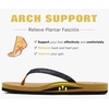 image:imageKuaiLu Flip Flops for Women with Arch Support Summer Beach Thong Sandals  Comfortable Yoga Mat Cushion Walking Shoes Slip on Casual Outfits Faux Leather Indoor OutdoorBlack Khaki