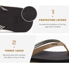 image:imageKuaiLu Flip Flops for Women with Arch Support Summer Beach Thong Sandals  Comfortable Yoga Mat Cushion Walking Shoes Slip on Casual Outfits Faux Leather Indoor OutdoorBrown