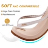 image:imageKuaiLu Flip Flops for Women with Arch Support Summer Beach Thong Sandals  Comfortable Yoga Mat Cushion Walking Shoes Slip on Casual Outfits Faux Leather Indoor OutdoorBeige