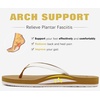 image:imageKuaiLu Flip Flops for Women with Arch Support Summer Beach Thong Sandals  Comfortable Yoga Mat Cushion Walking Shoes Slip on Casual Outfits Faux Leather Indoor OutdoorWhite Khaki
