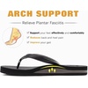 image:imageKuaiLu Flip Flops for Women with Arch Support Summer Beach Thong Sandals  Comfortable Yoga Mat Cushion Walking Shoes Slip on Casual Outfits Faux Leather Indoor OutdoorBlack