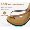 image:imageKuaiLu Flip Flops for Women with Arch Support Summer Beach Thong Sandals  Comfortable Yoga Mat Cushion Walking Shoes Slip on Casual Outfits Faux Leather Indoor OutdoorKhaki