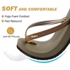 image:imageKuaiLu Flip Flops for Women with Arch Support Summer Beach Thong Sandals  Comfortable Yoga Mat Cushion Walking Shoes Slip on Casual Outfits Faux Leather Indoor OutdoorCamel